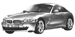 BMW E86 U1827 Fault Code